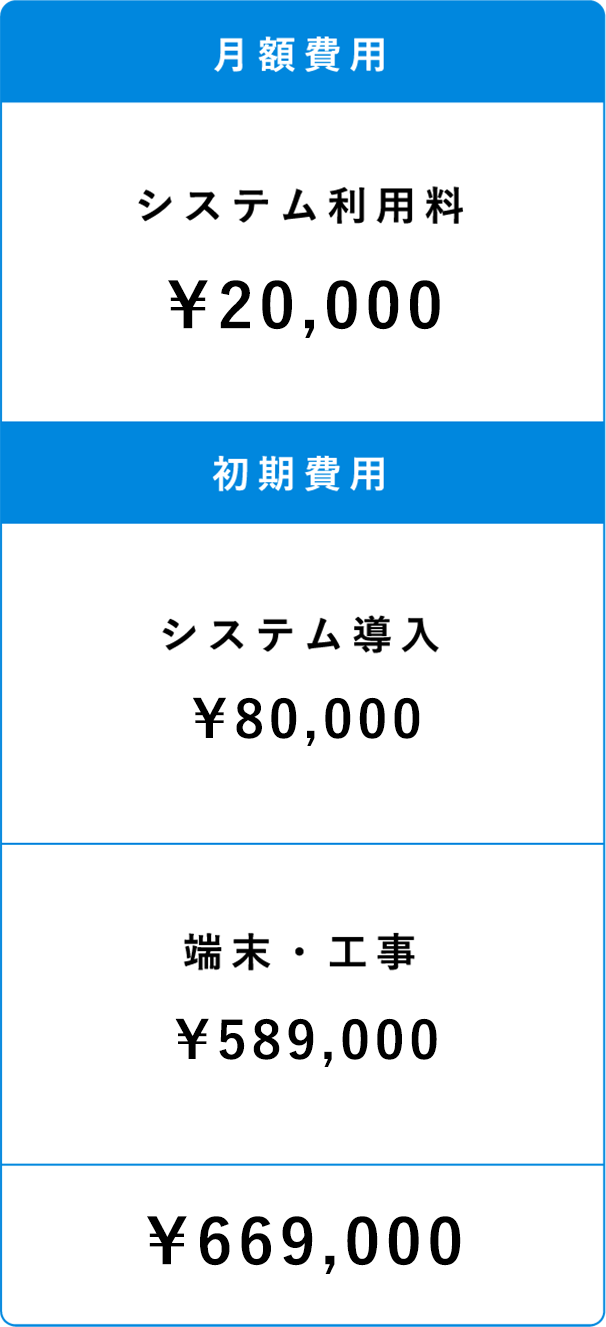 https://3daikan.com/assets/landing/board_price/MOBILE.png