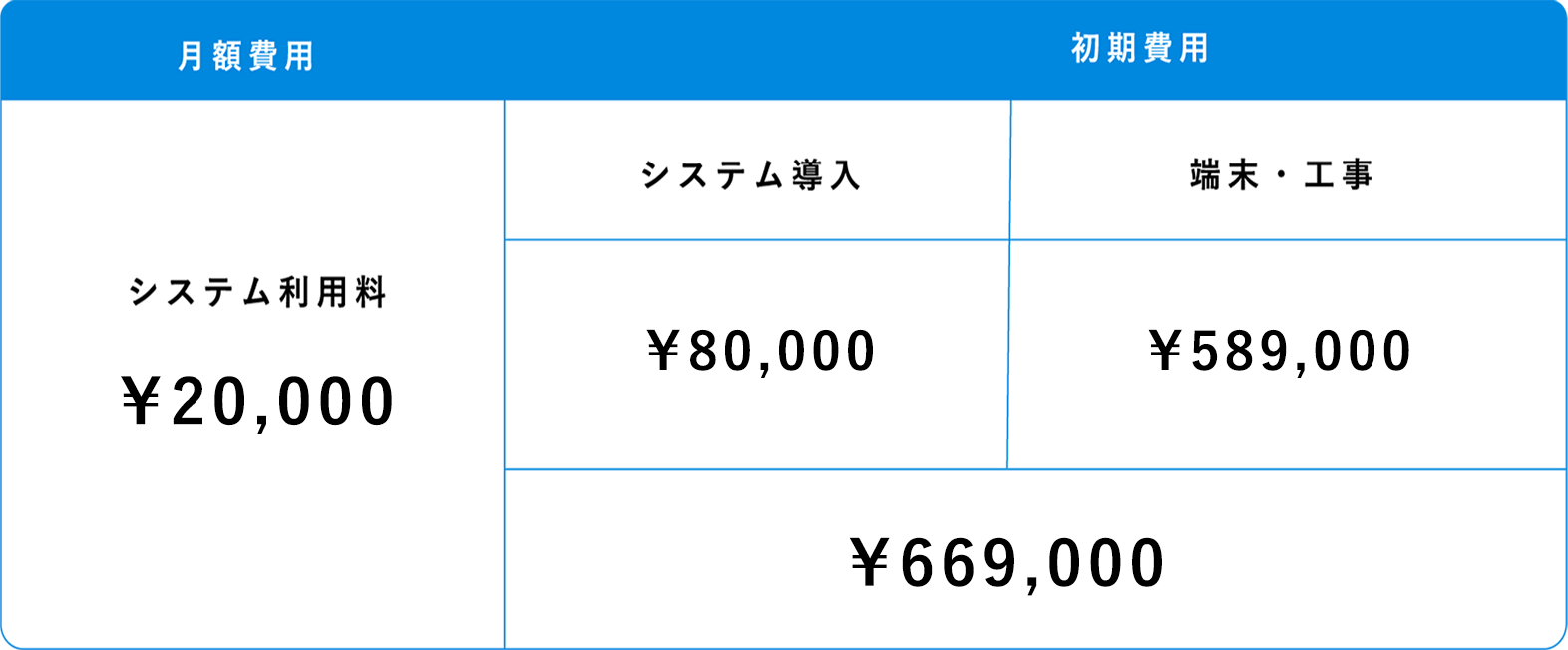 https://3daikan.com/assets/landing/board_price/PC.png