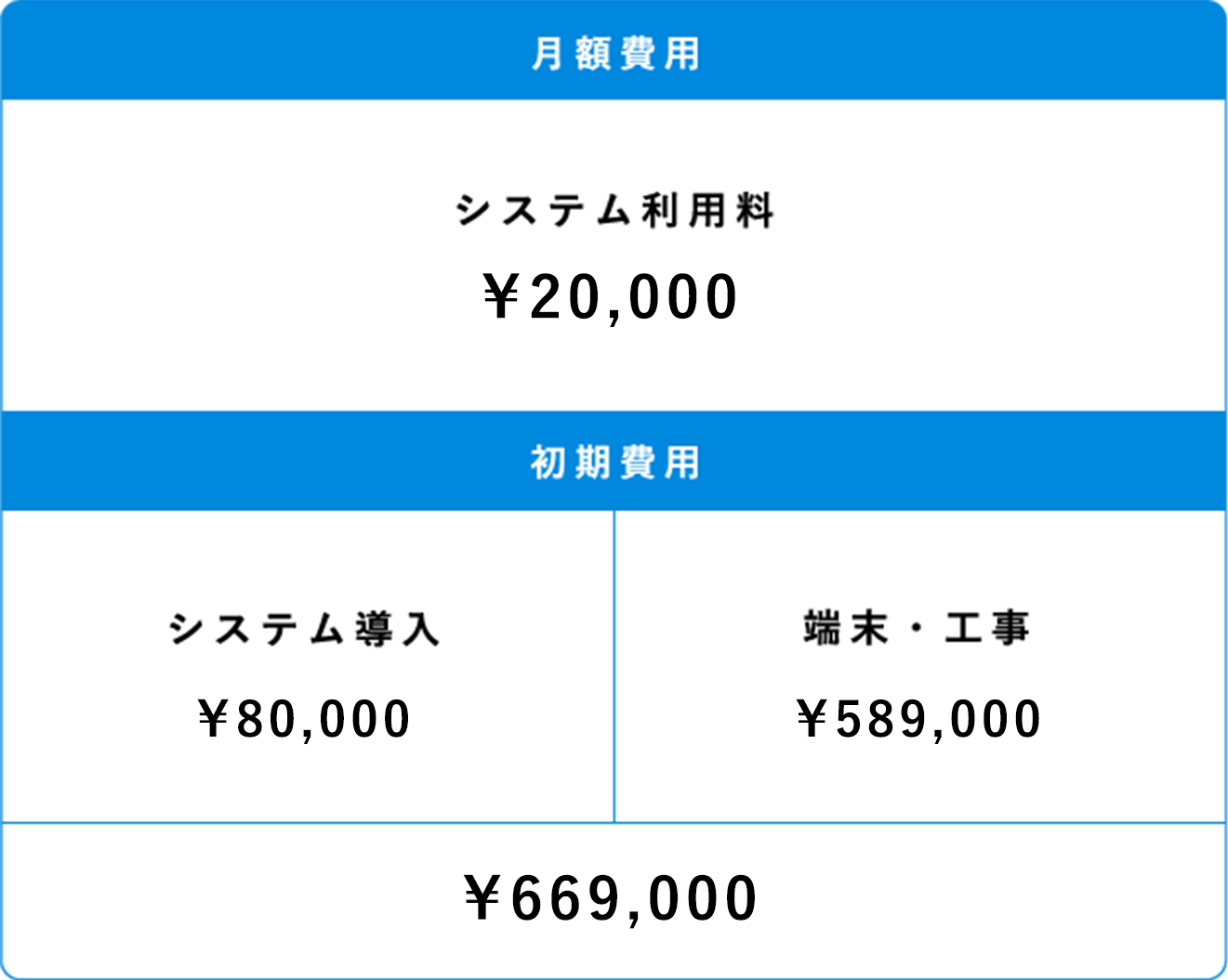 https://3daikan.com/assets/landing/board_price/TABLET.png