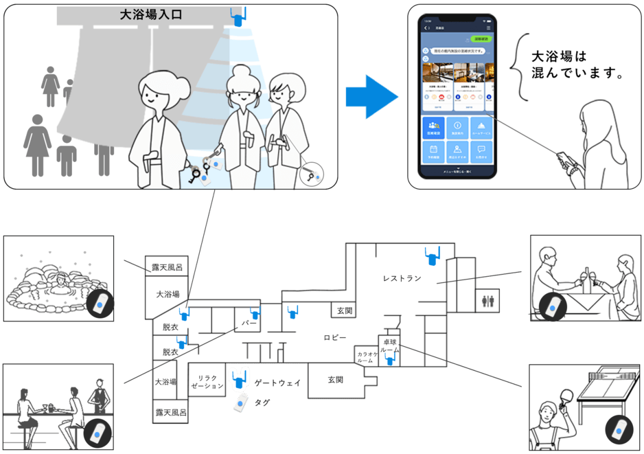 https://3daikan.com/assets/landing/main/outline_img.png