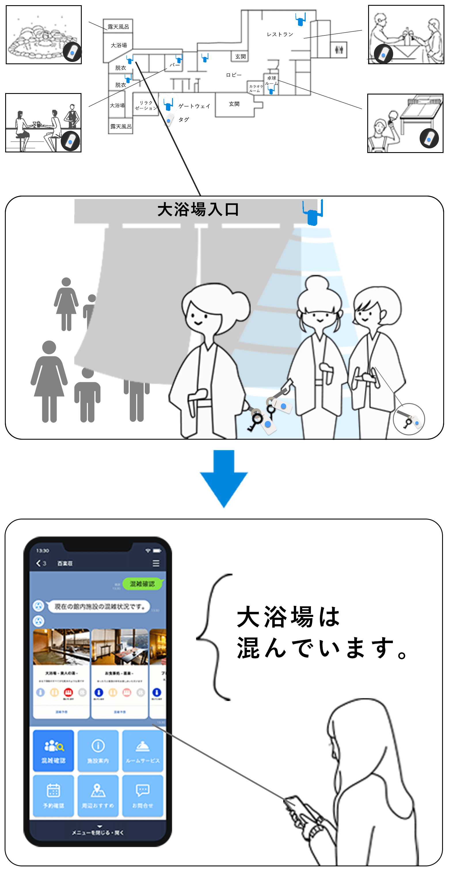 https://3daikan.com/assets/landing/main/outline_img_sp.png